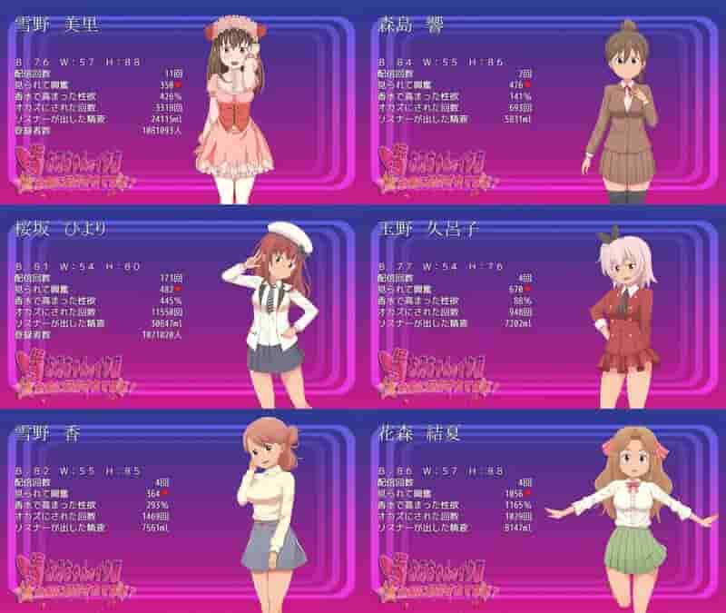 《兄啊！哥哥的表情正在全国直播？》AI汉化版：沉浸式直播互动RPG游戏评测