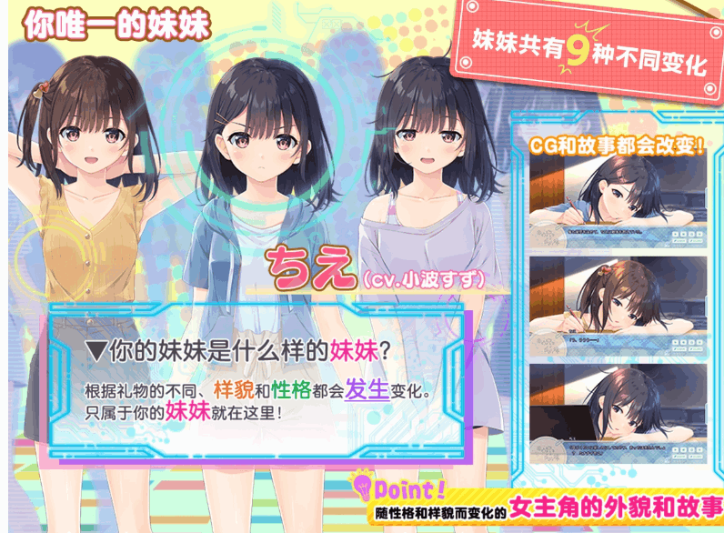 无法忍耐的处男哥哥和不直率的叛逆妹妹：爆款 RPG 类 PC 游戏（官中 / 骨科 / 贫乳 / 全回想存档 + DLC01-05 整合）图片-1